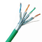 Cat6A schirmte twisted- pairethernet-Kabel ab