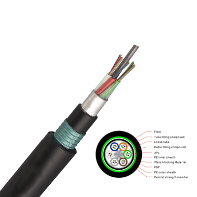 Gepanzerter direkter Einmodenfaser-des optischen Kabels 36 der Beerdigungs-GYTA53 Verdoppelungkern